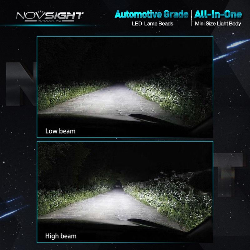Mini Size LED Φώτα Αυτοκινήτου NovSight H4 6500K 10000LM (2x5000) 70W (2x35W) CAN BUS - Λαμπτήρες Πορείας Υψηλής Φωτεινότητας